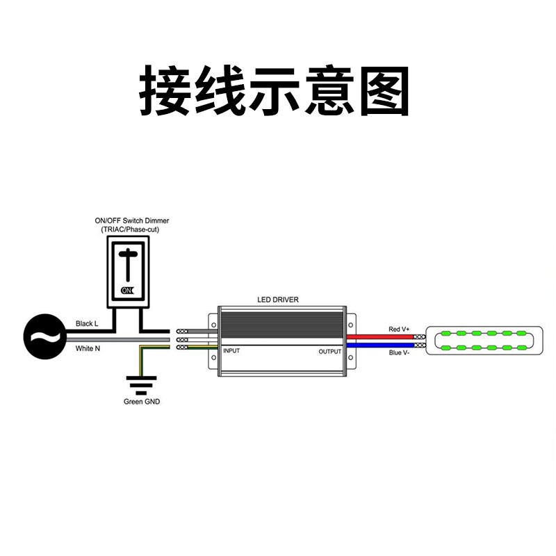 UL認證 40-320W可控硅調(diào)光電源0-10V 12V/24/36V/48V